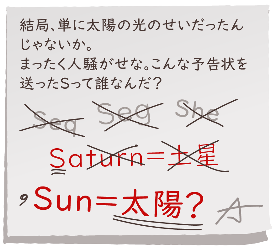 結局、単に太陽の光のせいだったんじゃないか。まったく人騒がせな。こんな予告状を送ったSって誰なんだ？ S、S、S…、Suturn＝土星？ Sun＝太陽？