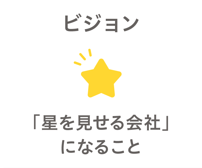 ビジョン「星を見せる会社」になること