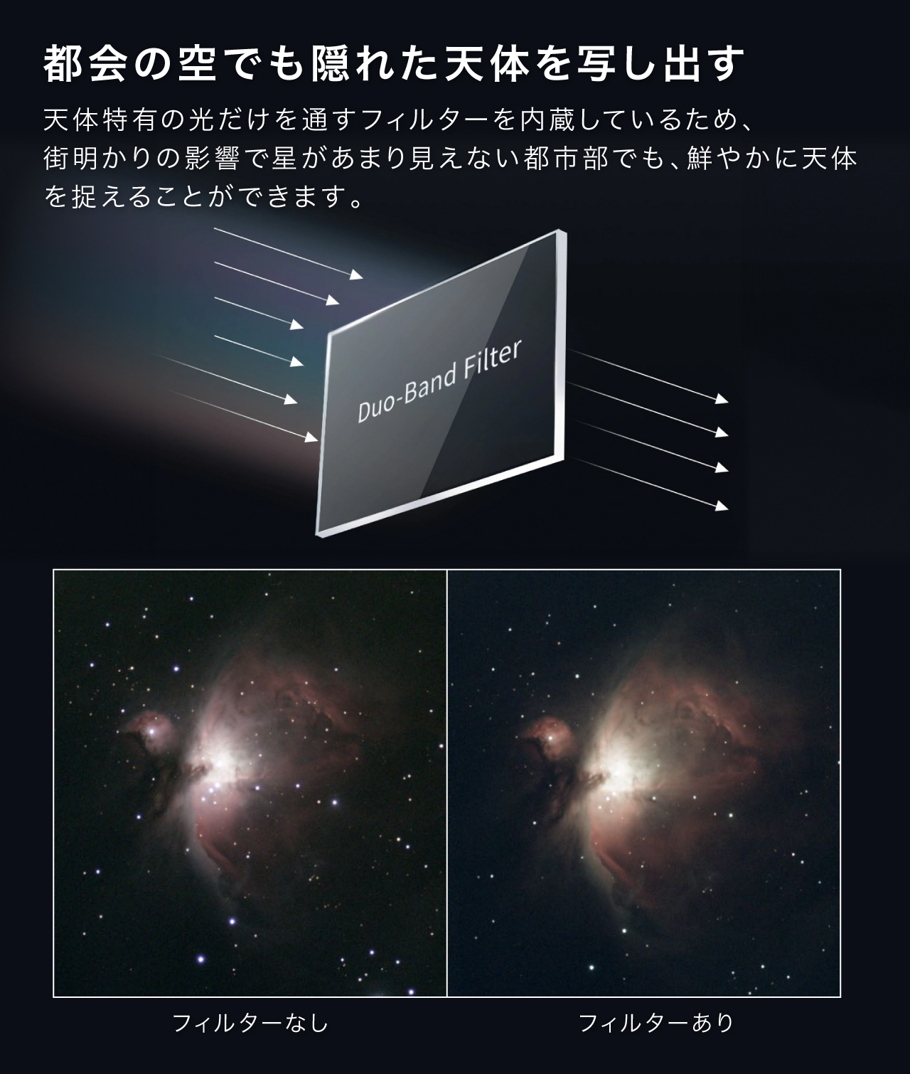 Seestar あこがれの“天体写真”をこれ1台で | ビクセン Vixen