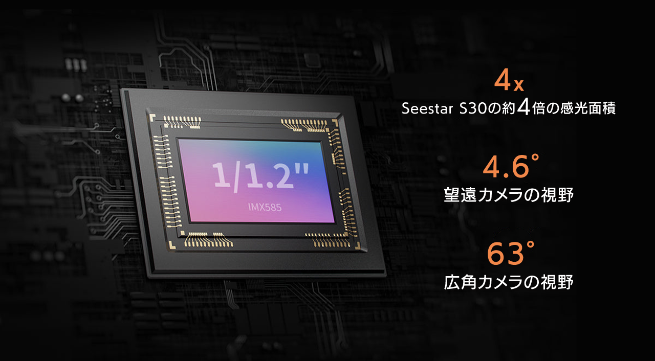 4x / Seestar S30の約4倍の感光面積 / 4.6° / 望遠カメラの視野 / 63° / 広角カメラの視野