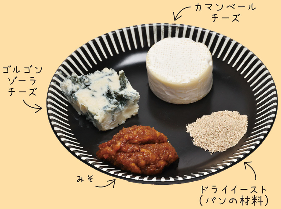 画像「観察した食品」