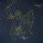 icon:素敵な星夜の神話
