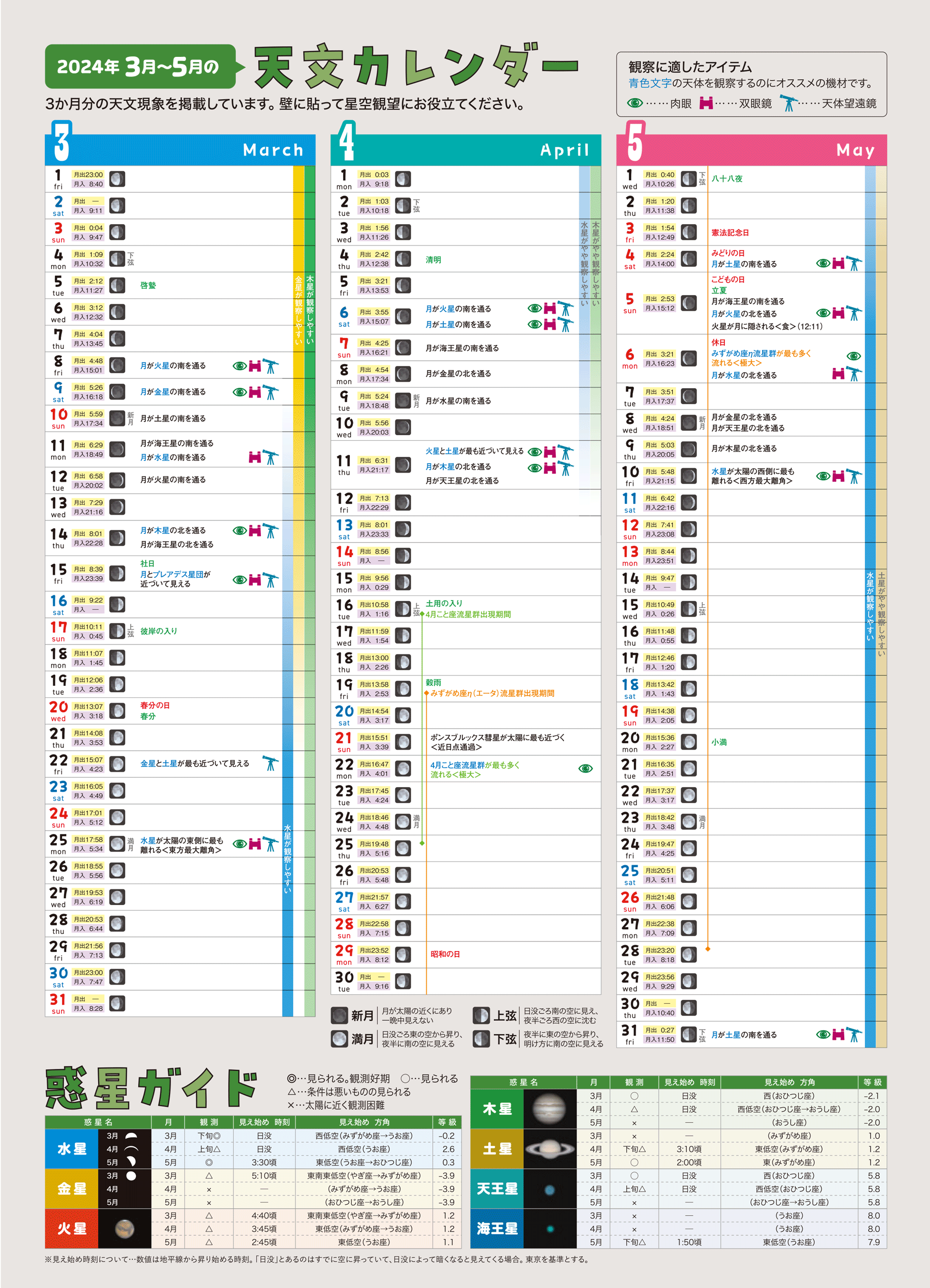 天文カレンダー