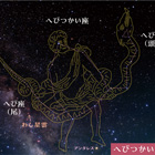 icon:素敵な星夜の神話