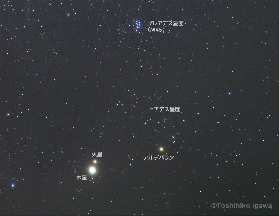画像:木星と火星、他