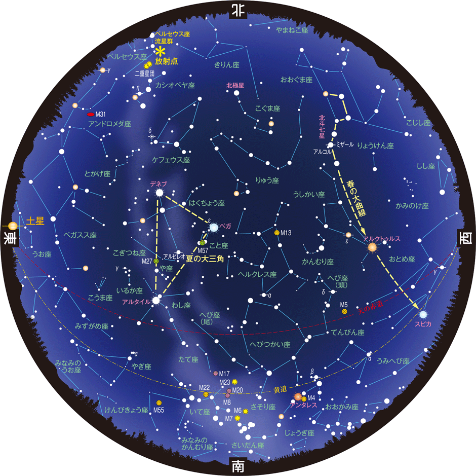 全天星図