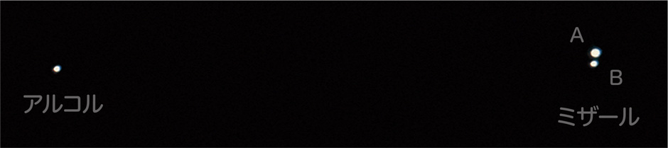 画像:アルコルとミザール