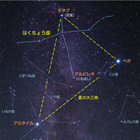 icon:神話