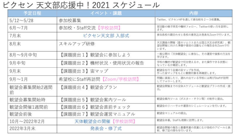 天文部応援中！スケジュール