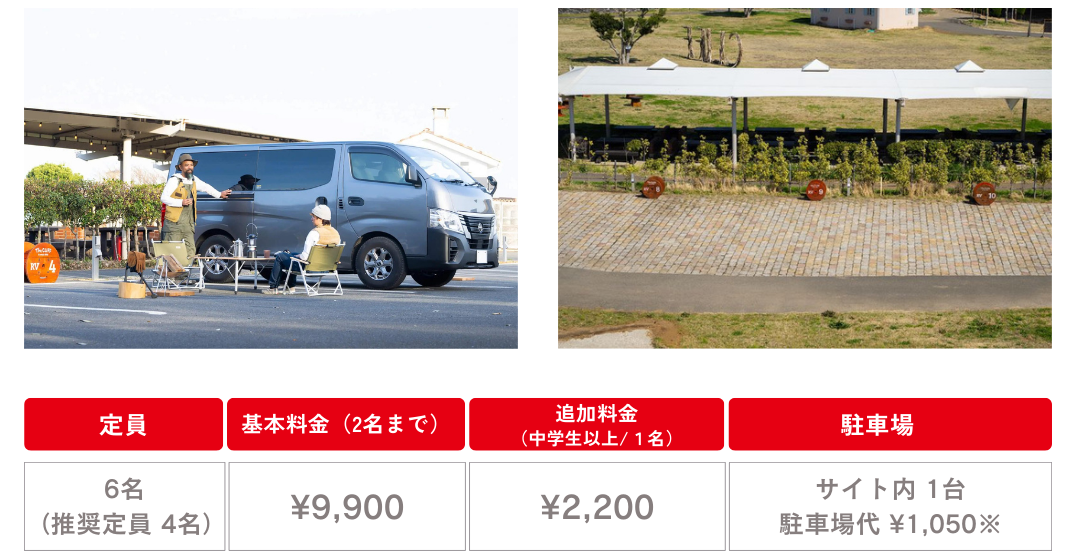 RVサイト / 車中泊専用サイト
