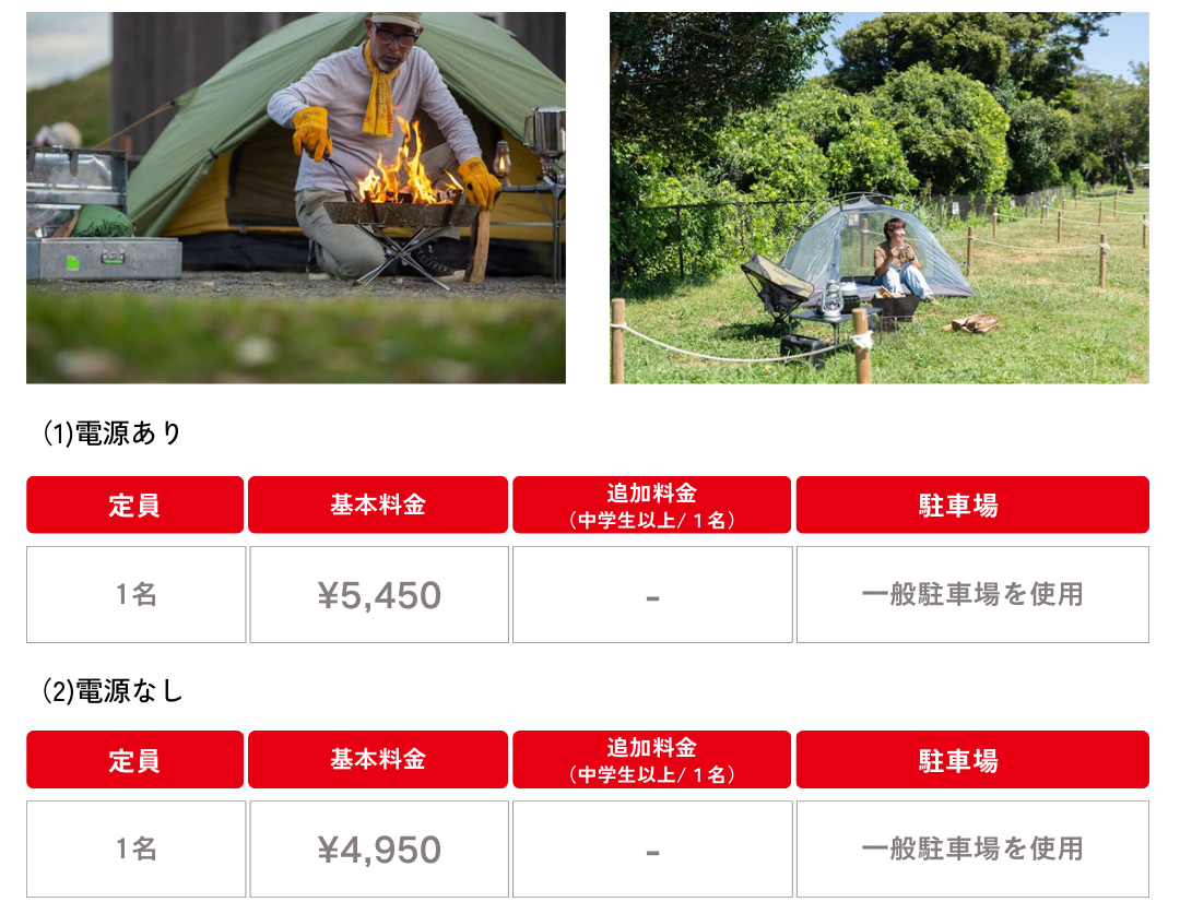 ソロサイト