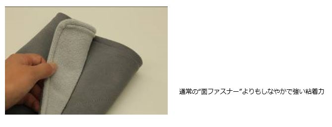 レンズやバッテリーの保温に最適 「ヒーターラップシートⅡ」1月19日 レンズやバッテリーの保温に最適 「ヒーターラップシートⅡ」1月19日