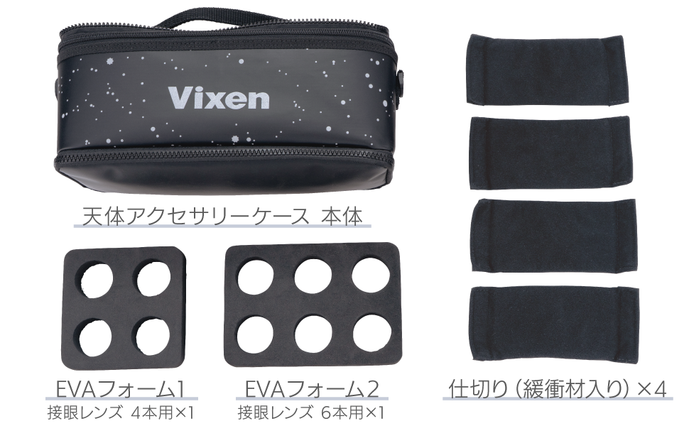 自由にレイアウト！