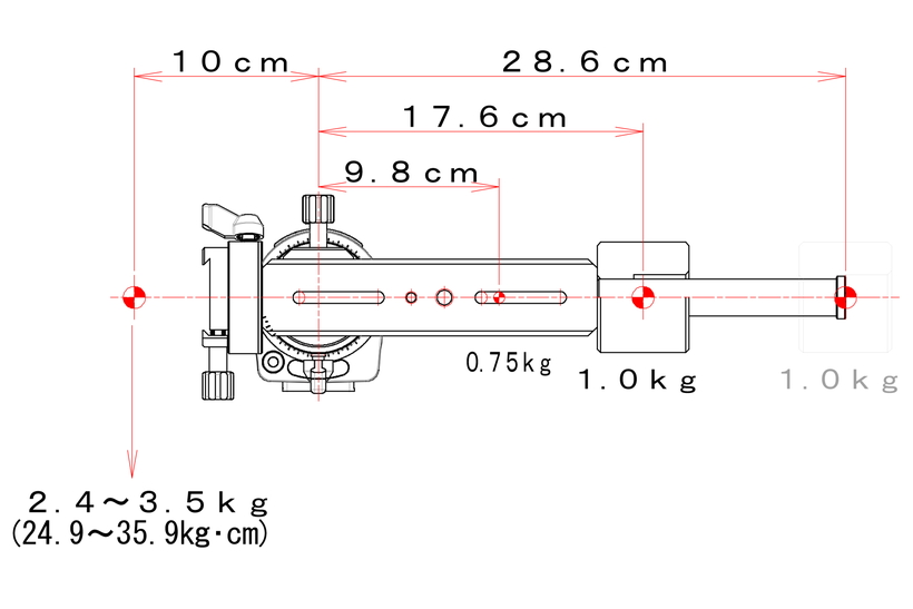 stepup_kit