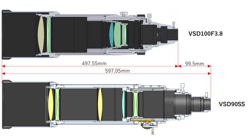 VSD90SS