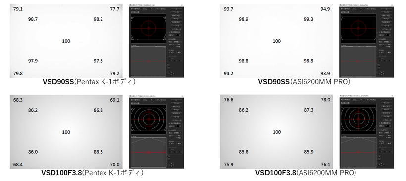 VSD90SS