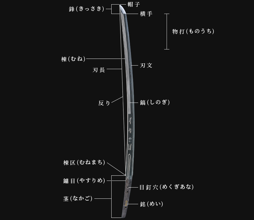 単眼鏡ではじめる 刀剣鑑賞のすゝめ ビクセン Vixen