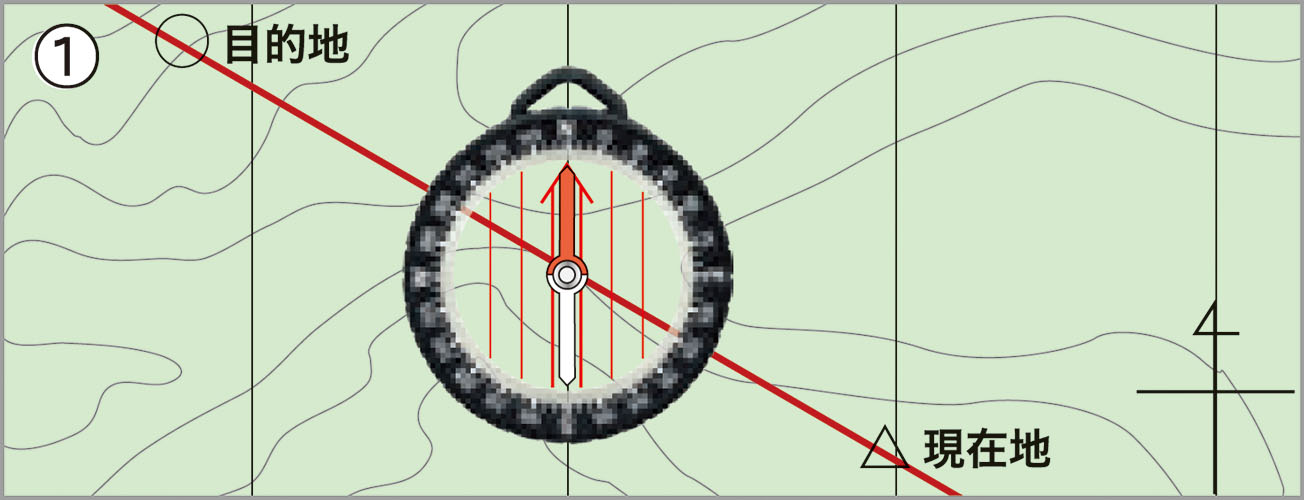 マップコンパス1