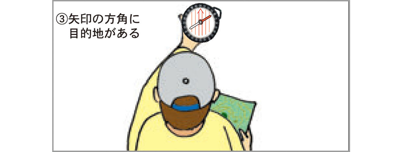 マップコンパス3