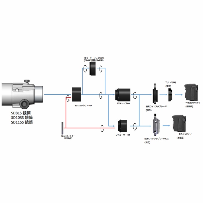 Vixen 天体望遠鏡 SDレデューサーHDキット