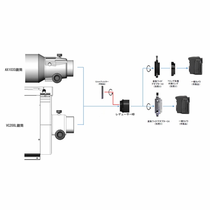 Vixen 天体望遠鏡 レデューサーHD