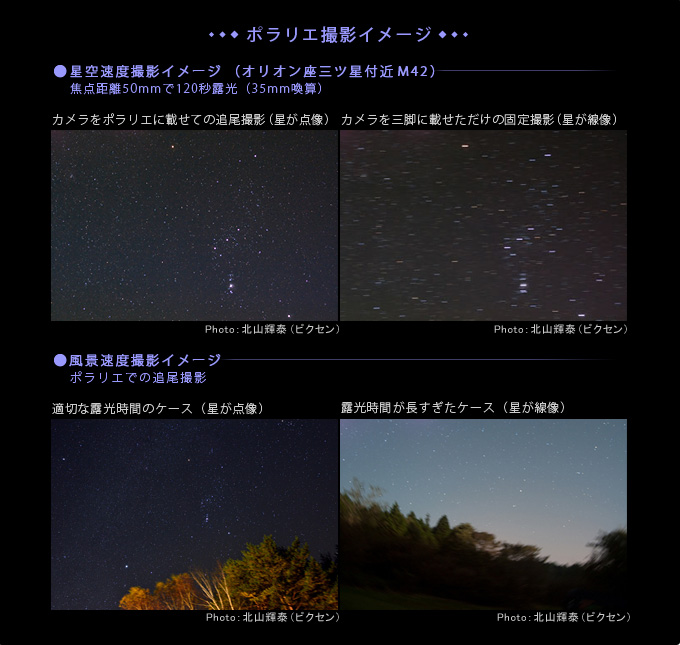 Vixen ポータブル赤道儀 星空雲台 ポラリエ （WT）・184三脚セット 