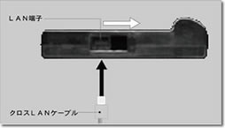 スタート画面の背景で右クリック - すべてのアプリをクリック - 「アプリ」画面が開きます。